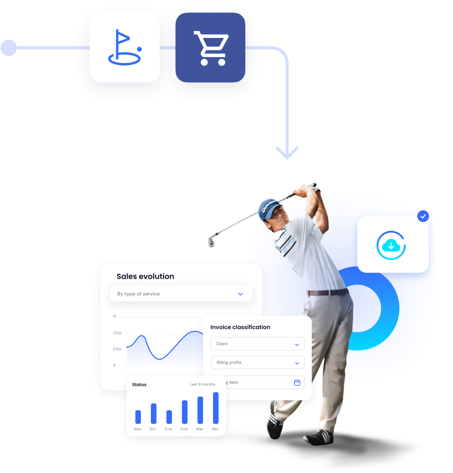 How it works Golfmanager Golf Management Software